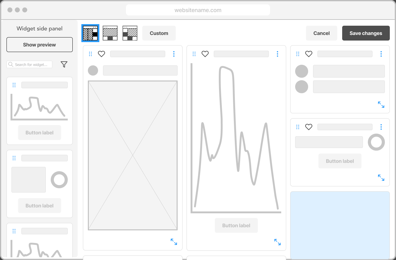 FoodLink Pro customization wireframe with a widget catalogue, layout choices, and Cancel and Save changes controls