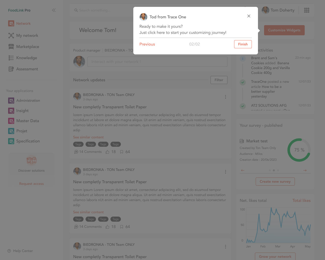 FoodLink Pro dashboard with contextual guidance pointing to the Customize Widgets button